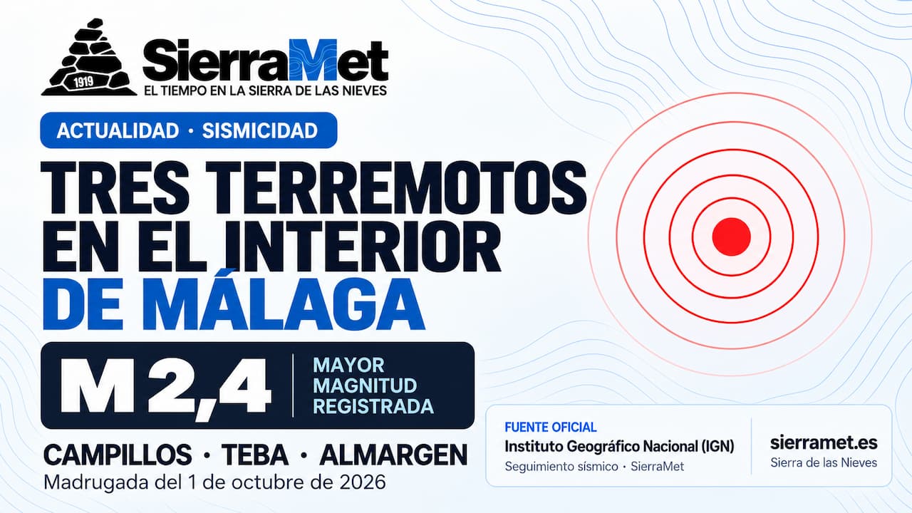Tres terremotos en Málaga 2026