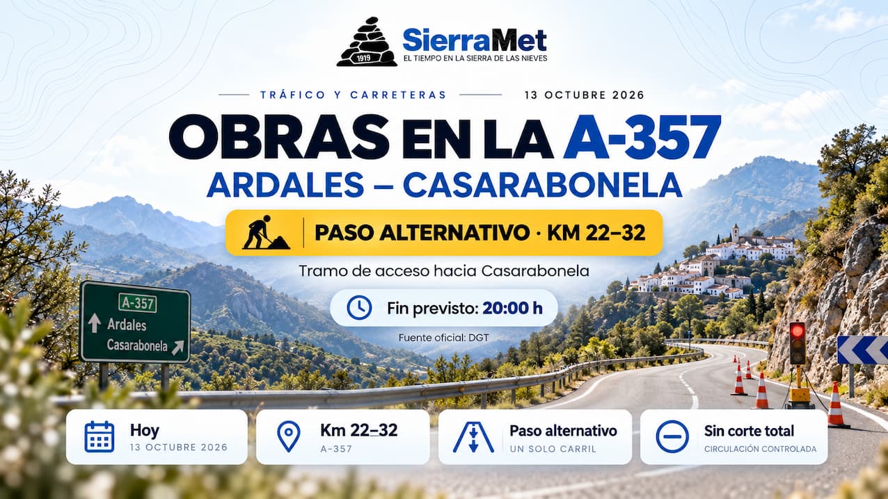 Carátula de SierraMet sobre las obras A-357 en Casarabonela entre Ardales y Casarabonela, km 22 a 32, el 13 de octubre de 2026.