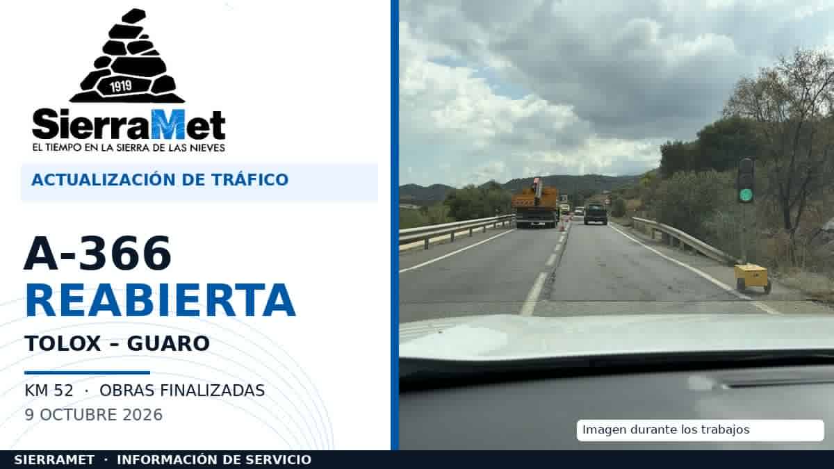 Reabierta la A-366 entre Tolox y Guaro tras las obras del km 52