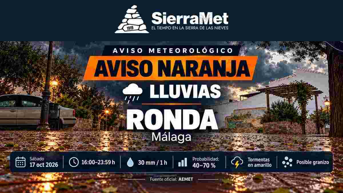 Carátula oficial de SierraMet para el aviso naranja por lluvias en Ronda, 30 mm en una hora, el sábado 17 de octubre.