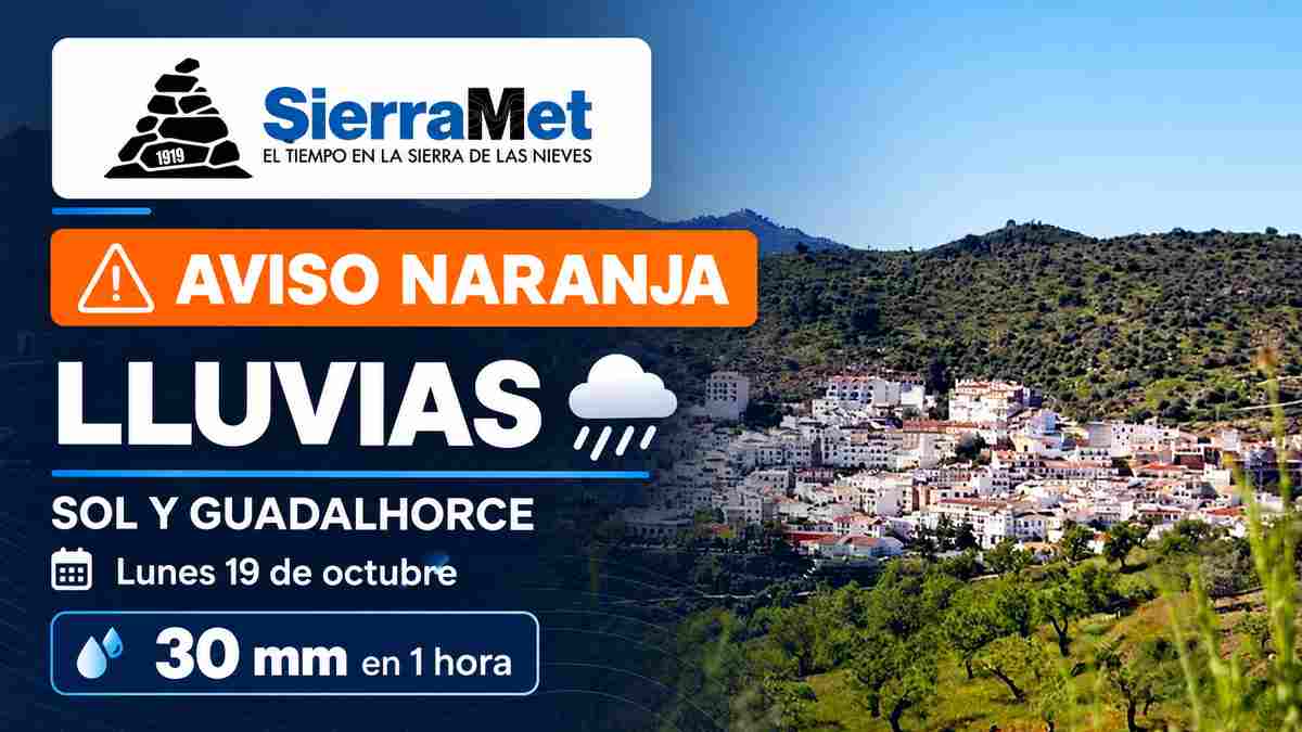 Lluvias en Sol y Guadalhorce: evolución de avisos del 18 y 19 de octubre